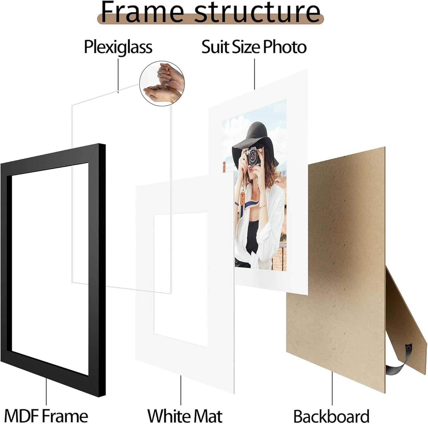 Picrit 8x10 Picture Frame Set of 12, Display 5x7 with Mat or 8x10 without Mat, Photo Frames for Wall Mounting or Table Top Display, Black